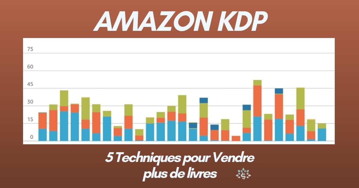 You are currently viewing Promouvoir ses livres sur Amazon KDP